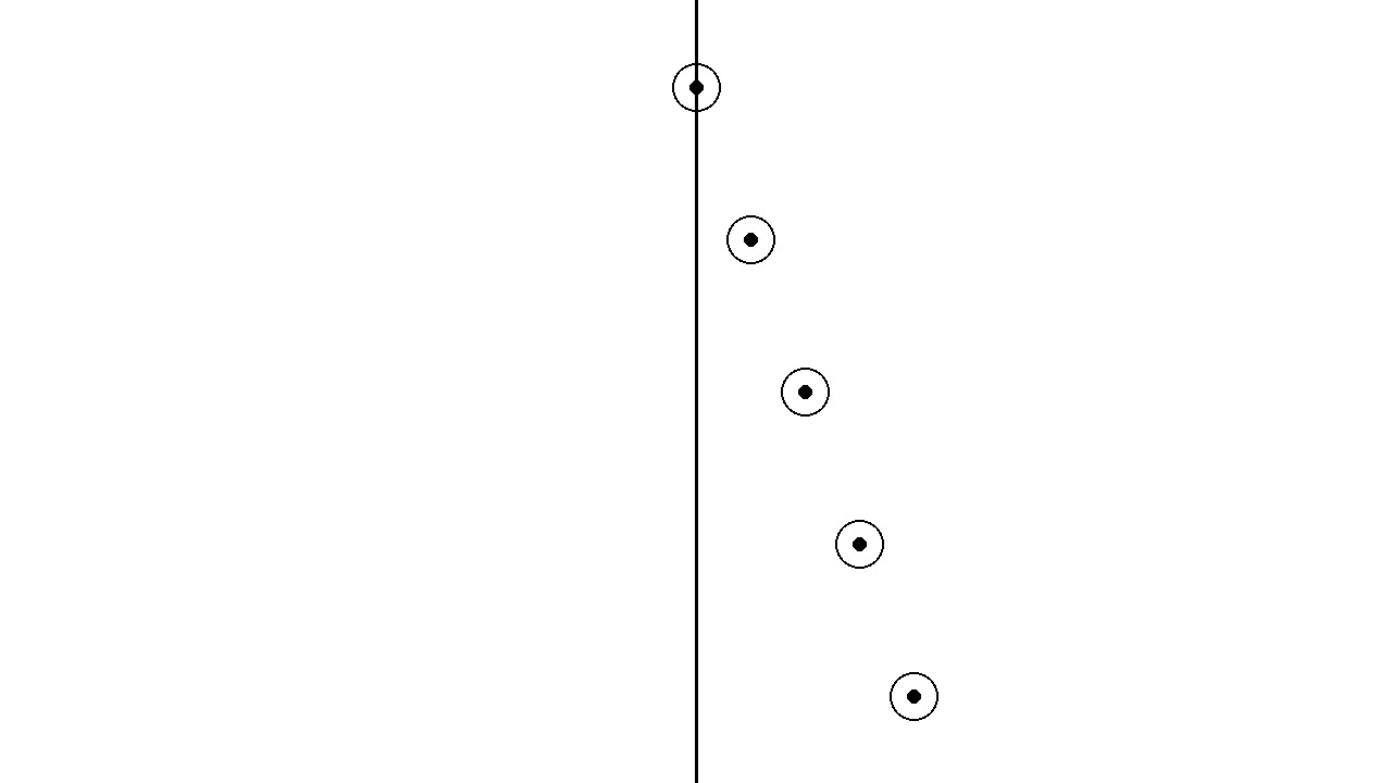Walk-back tuning diagram — arrow impacts start on the vertical line at top and drift progressively right as distance increases